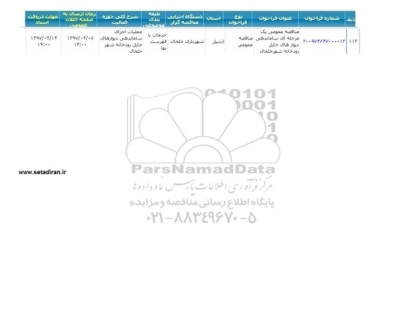 مناقصه، مناقصه ساماندهی دیوارهای حایل رودخانه