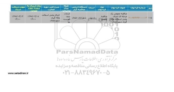 مناقصه، مناقصه  اجرای پخش آسفالت و لکه گیری شهر خلخال