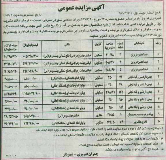 مزایده,مزایده فروش املاک کاربری مسکونی تجاری نوبت دوم 