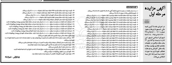 مزایده, مزایده  23 باب مغازه 