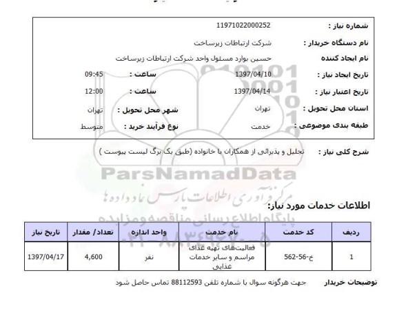 استعلام, استعلام تجلیل و پذیرایی از همکاران با خانواده 