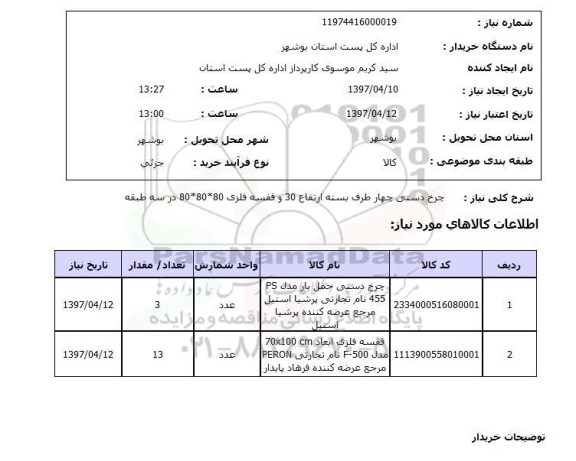 استعلام,استعلام چرخ دستی چهارطرف بسته ارتفاع 30 و ...