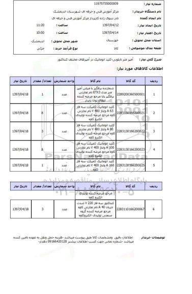 استعلام,آمپر متر تابلویی و...