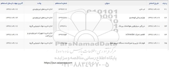 استعلام , استعلام فوم تک جزیی و تمیزکننده و ...