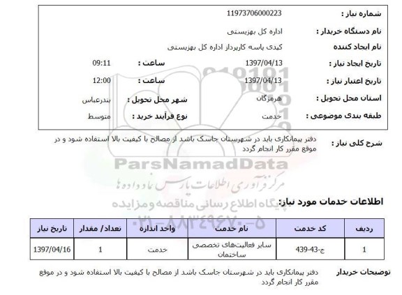 استعلام, فعالیت های تخصصی ساختمان