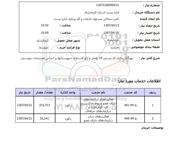 استعلام, بهنگام سازی کد پستی ده رقمی و ژئو کدسازی شهرستانها