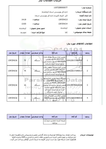 استعلام , استعلام دوربین مدار بسته دیواری