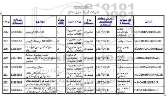 استعلام, استعلام ترمینال گریس DAYKIN