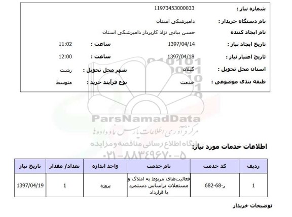 استعلام, فعالیت های مربوط به املاک و مستغلات