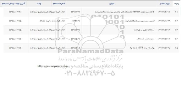 استعلام , استعلام ​مجموعه شیر شات اف 