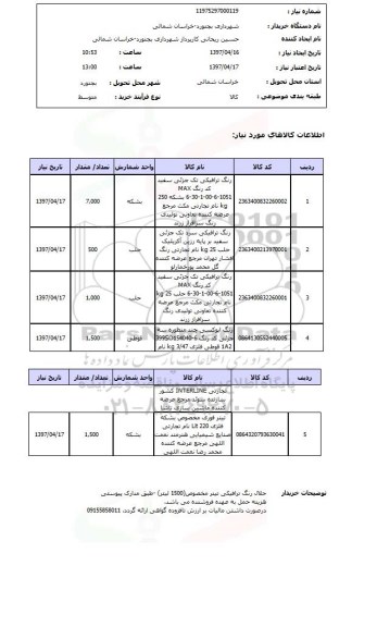 استعلام, حلال رنگ ترافیکی تینر