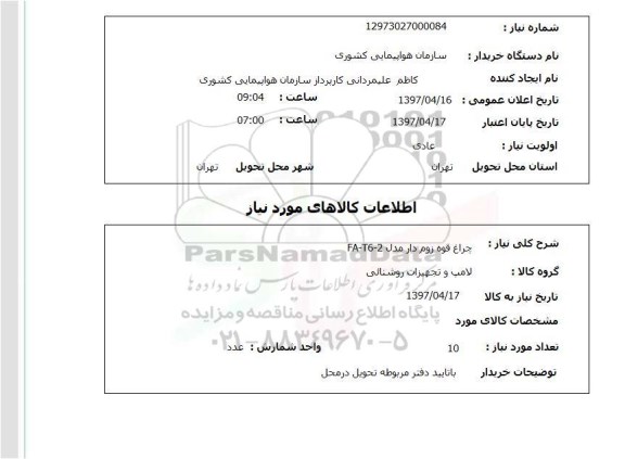 استعلام, چراغ قوه زوم دار 