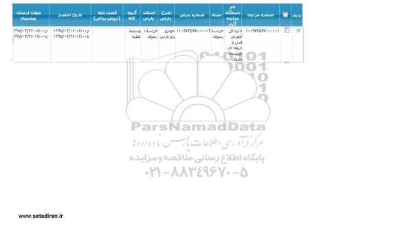 مزایده فروش خودرو پژو پارس 