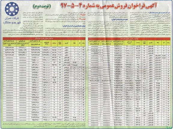 مزایده,مزایده فروش قطعات مسکونی نوبت دوم 