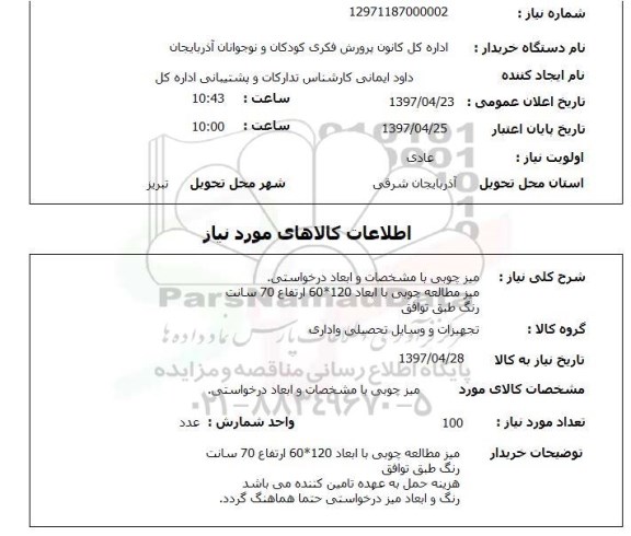 استعلام, استعلام  میز چوبی با مشخصات و ابعاد درخواستی ...