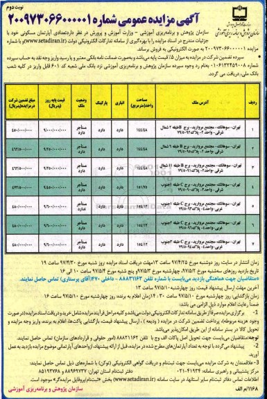 مزایده, مزایده فروش تعدادی آپارتمان مسکونی نوبت دوم 