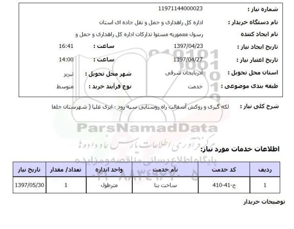 استعلام, استعلام لکه گیری و روکش آسفالت راه روستایی...