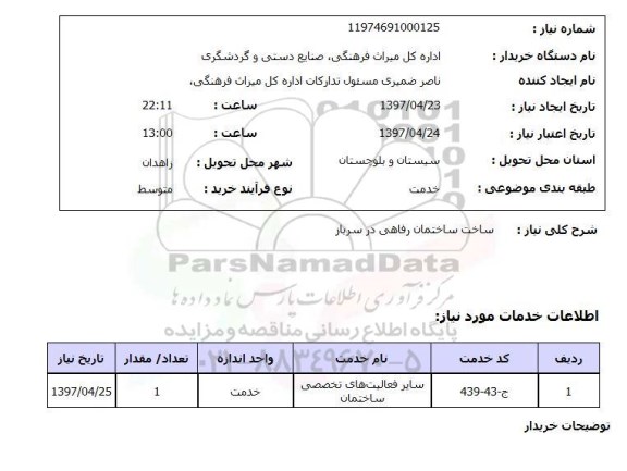 استعلام,استعلام ساخت ساختمان رفاهی 