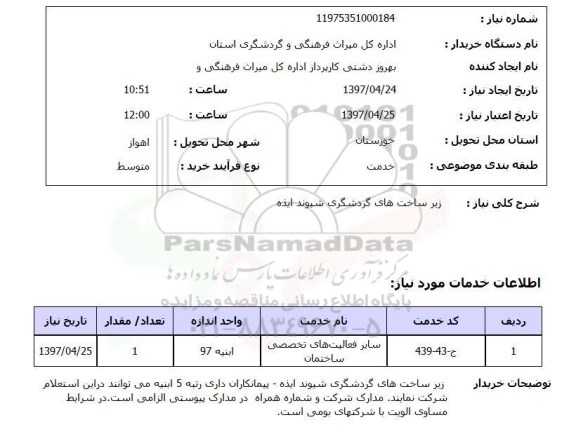 استعلام,  زیرساخت های گردشگری