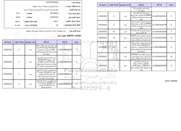 استعلام, خرید تجهیزات اداری