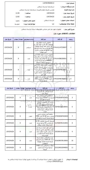 استعلام, تجهیزات مورد نیاز آتش نشانی ...