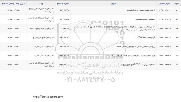 استعلام, استعلام 6 عدد صفحه نمایش با مارک زیمنس..