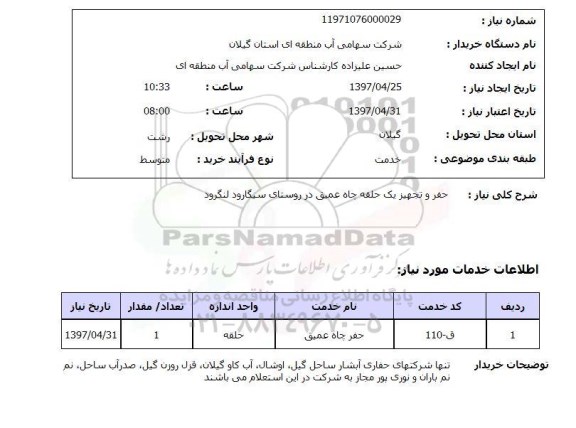 استعلام, استعلام حفر و تجهیز یک حلقه چاه عمیق در روستا