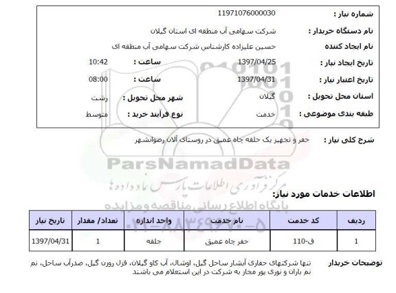 استعلام, استعلام حفر و تجهیز یک حلقه چاه عمیق در روستا