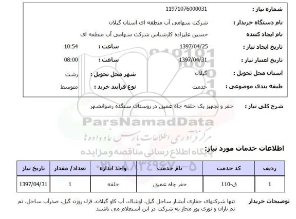 استعلام حفر و تجهیز یک حلقه چاه عمیق در روستای سنگده