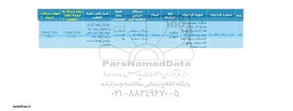 مناقصه , مناقصه حفاری ، لوله گذاری و آزمایش پمپاژ پنج حلقه چاه اکتشافی