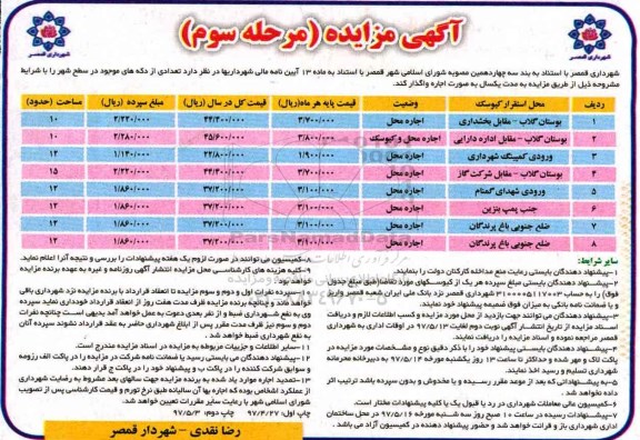 آگهی مزایده , مزایده اجاره تعدادی از دکه های موجود در سطح شهر - مرحله سوم