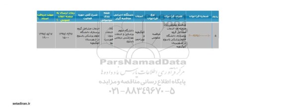 مناقصه ، مناقصه خدمات مشاغل گروه پرستاری