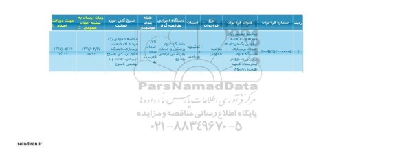 مناقصه عمومی, مناقصه خدمات پرستاری 