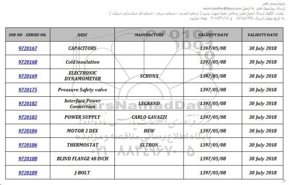 استعلام, استعلام CAPACITORS و ...