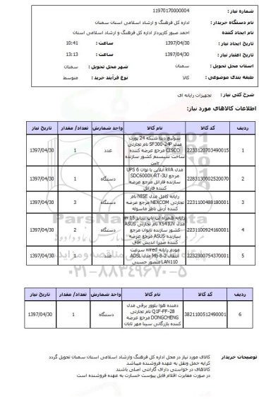 استعلام, استعلام تجهیزات رایانه ای