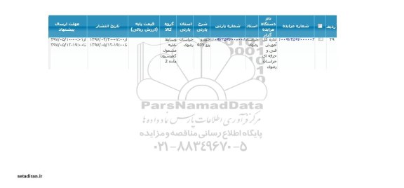 مزایده، مزایده خودرو پژو 405