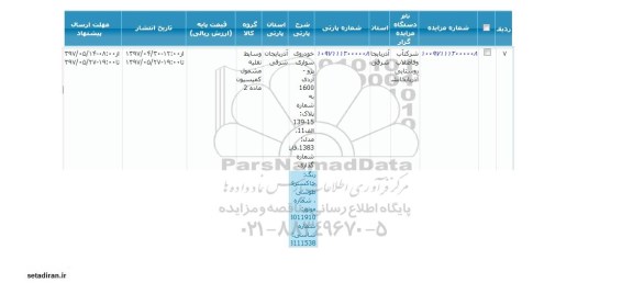 مزایده، مزایده خودروی سواری پژو 