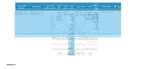 مزایده خودروی سواری پیکان