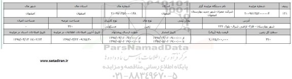 مزایده زمین مسکونی مساحت عرصه 420 متر 