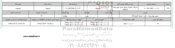 مزایده زمین تجاری مساحت عرصه سی و دو متر 