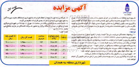 مزایده, مزایده فروش تعداد 5 قطعه زمین کاربری مسکونی اوقافی