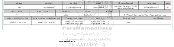 مزایده واحد تجاری مساحت بیست متر 