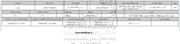 مزایده واحد تجاری مساحت اعیانی بیست مترمربع 