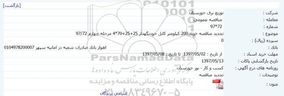 مناقصه, مناقصه خرید 200 کیلومتر کابل خودنگهدار 