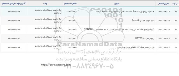 استعلام, استعلام 4 قلم سرو موتور REXROTH  ...