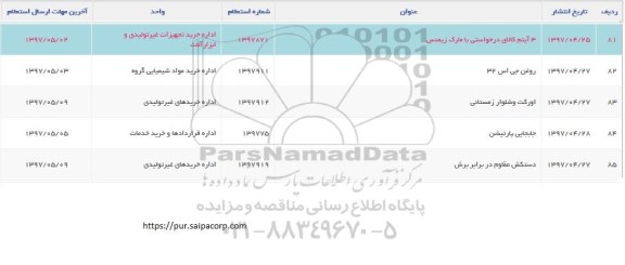 استعلام, استعلام ​روغن جی اس 32 و ...