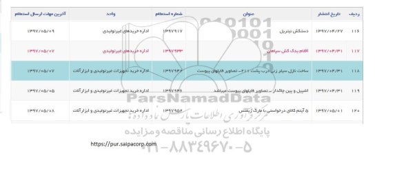 استعلام ,استعلام اقلام یدک کش سپاهان...