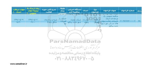 مناقصه فراخوان اجرای بازپیرایی معابر 