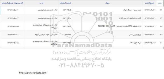 استعلام, استعلام  فیدر پمپ - جسکو ایران 