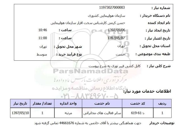 استعلام, کابل کشی فیبر نوری